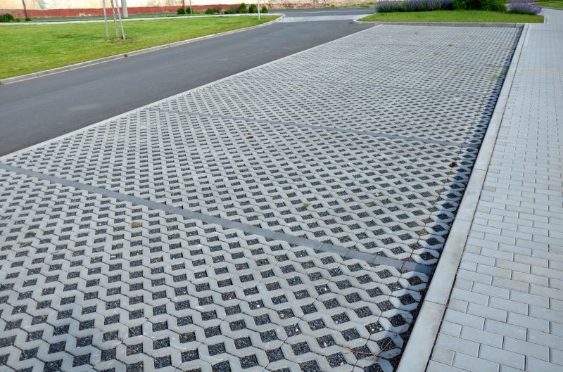 Commercial Paving Solutions